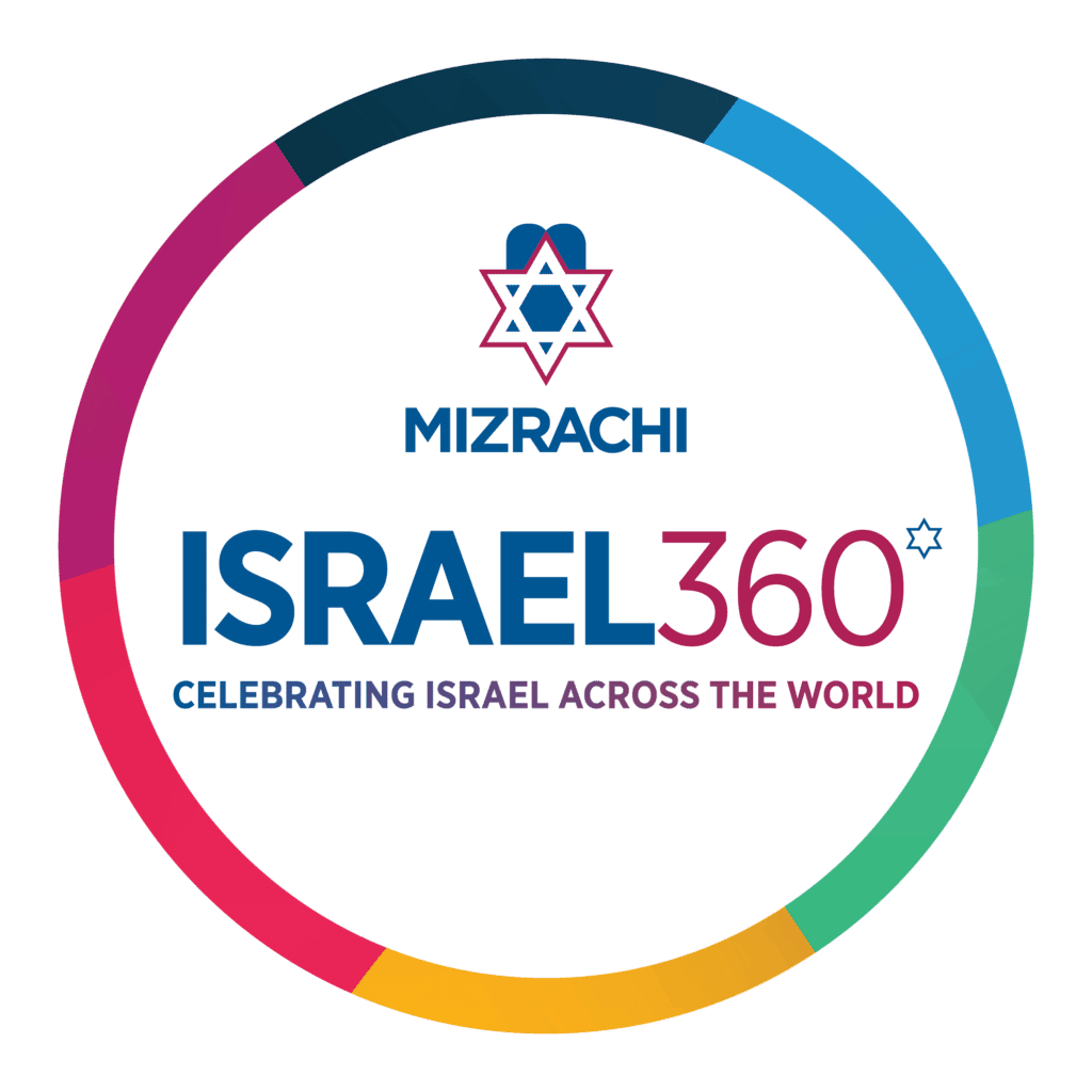 Israel 360 World Mizrahi Podcast