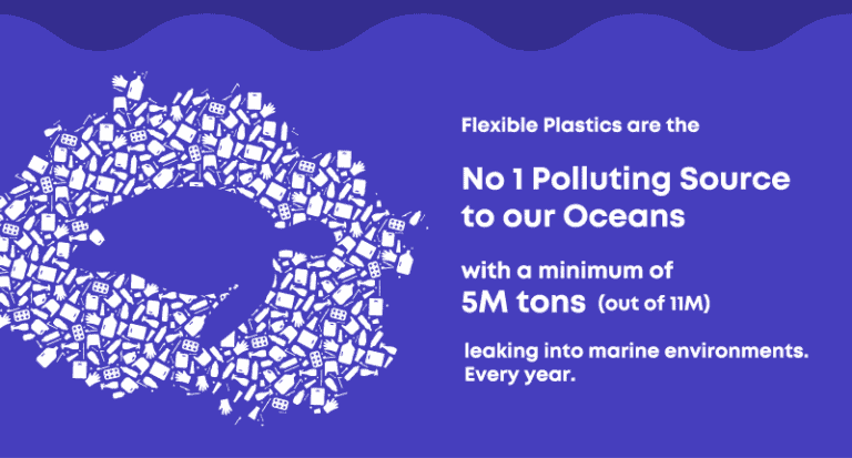 Taking Action to Save the Ocean From Plastics | TIPA