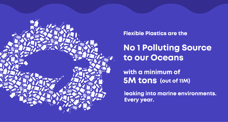 Flexible plastics are the number 1 polluting source to our oceans, with a minimum of 5M tons (of 11M) leaking into marine environments annually, because of a lack of household waste collection.