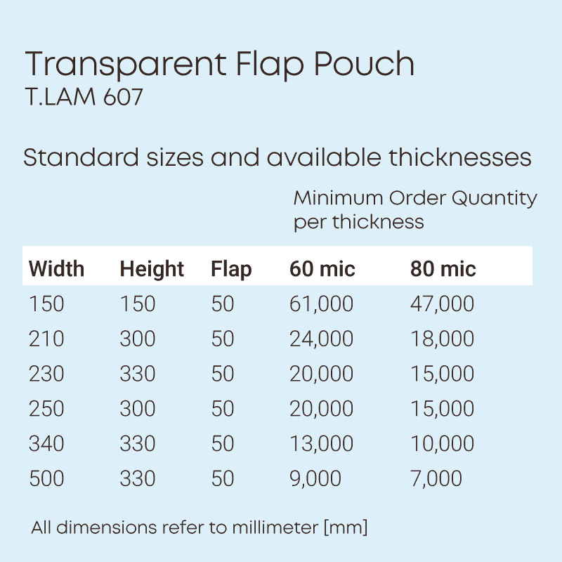 Flap_pouch_607_moq-table