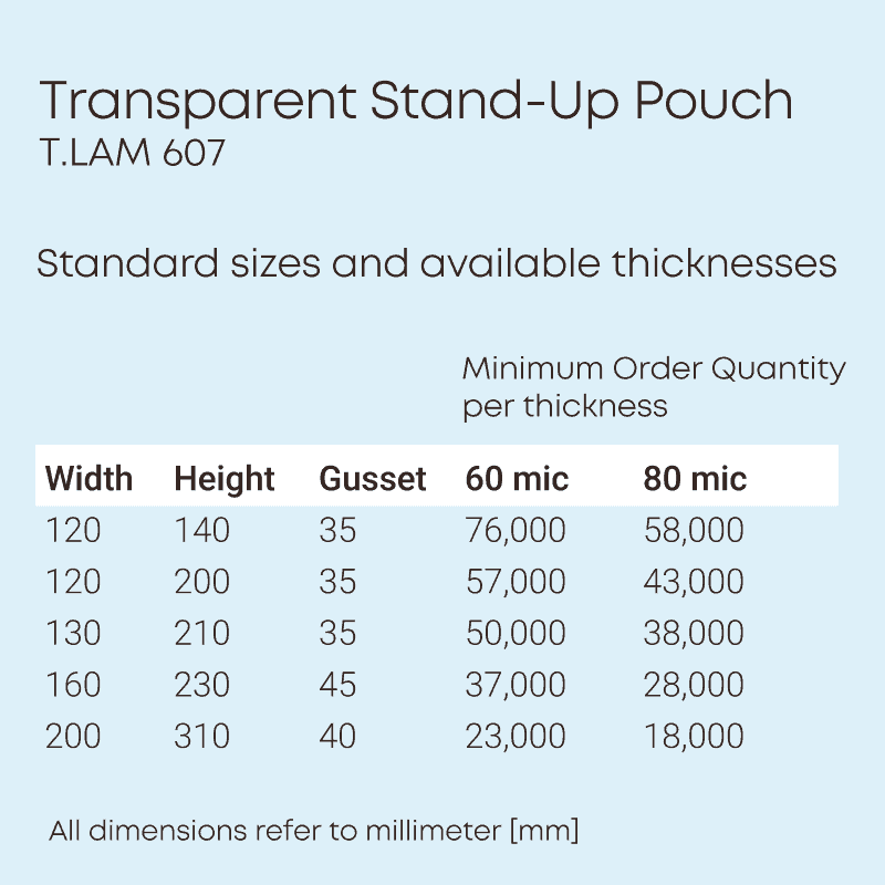 Compostable Stand Up Pouch Bags For, In Which Table 43 Comes