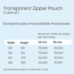 Compostable Zipper Pouch Packaging | TIPA Eco-Friendly Packaging